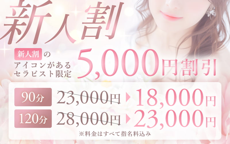 Dulcis～ダルシス