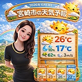 SweetRoom～スウィートルーム