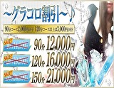GRAND×9ROSS~グランドクロス