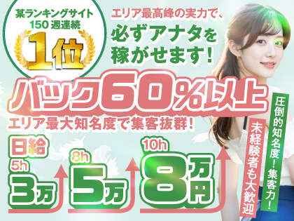 HOW EVER 新栄ルーム・栄ルーム