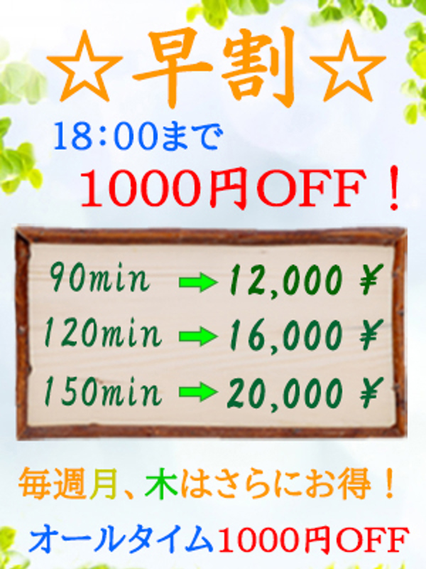 Agu～アグ