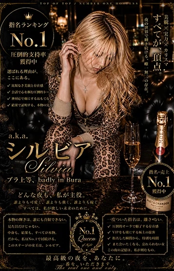 ブラ上等〜M男の為の言葉責め鼠蹊部専門店|a.k.a.シルビア